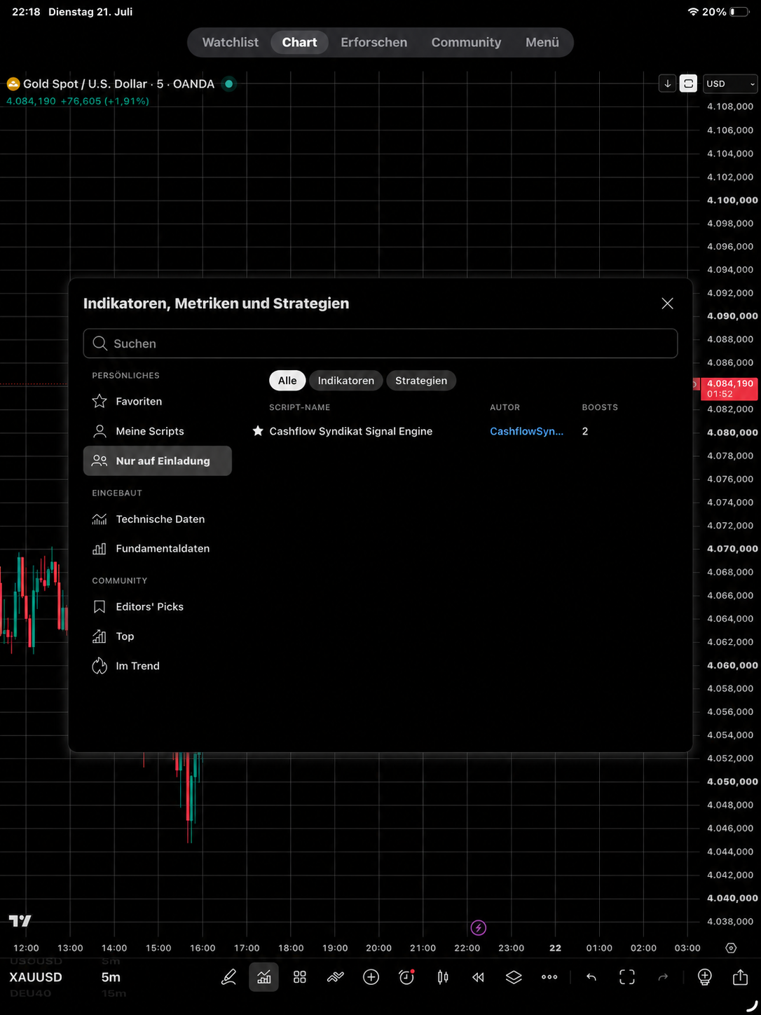 CF Engine in TradingView