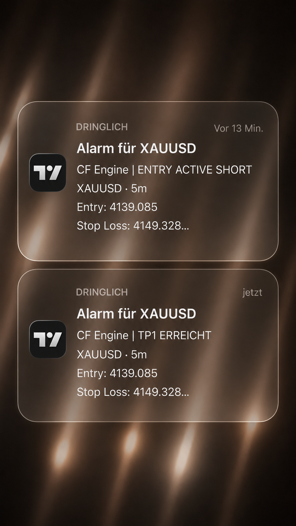 CF Engine in TradingView