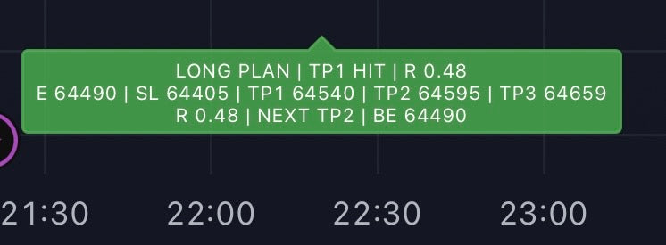 Trade-Plan und Qualitätsinformationen